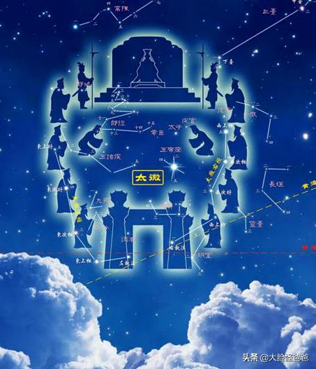 华夏璀璨夺目的星空神话，古人的“元宇宙”！上古神话那些事-109