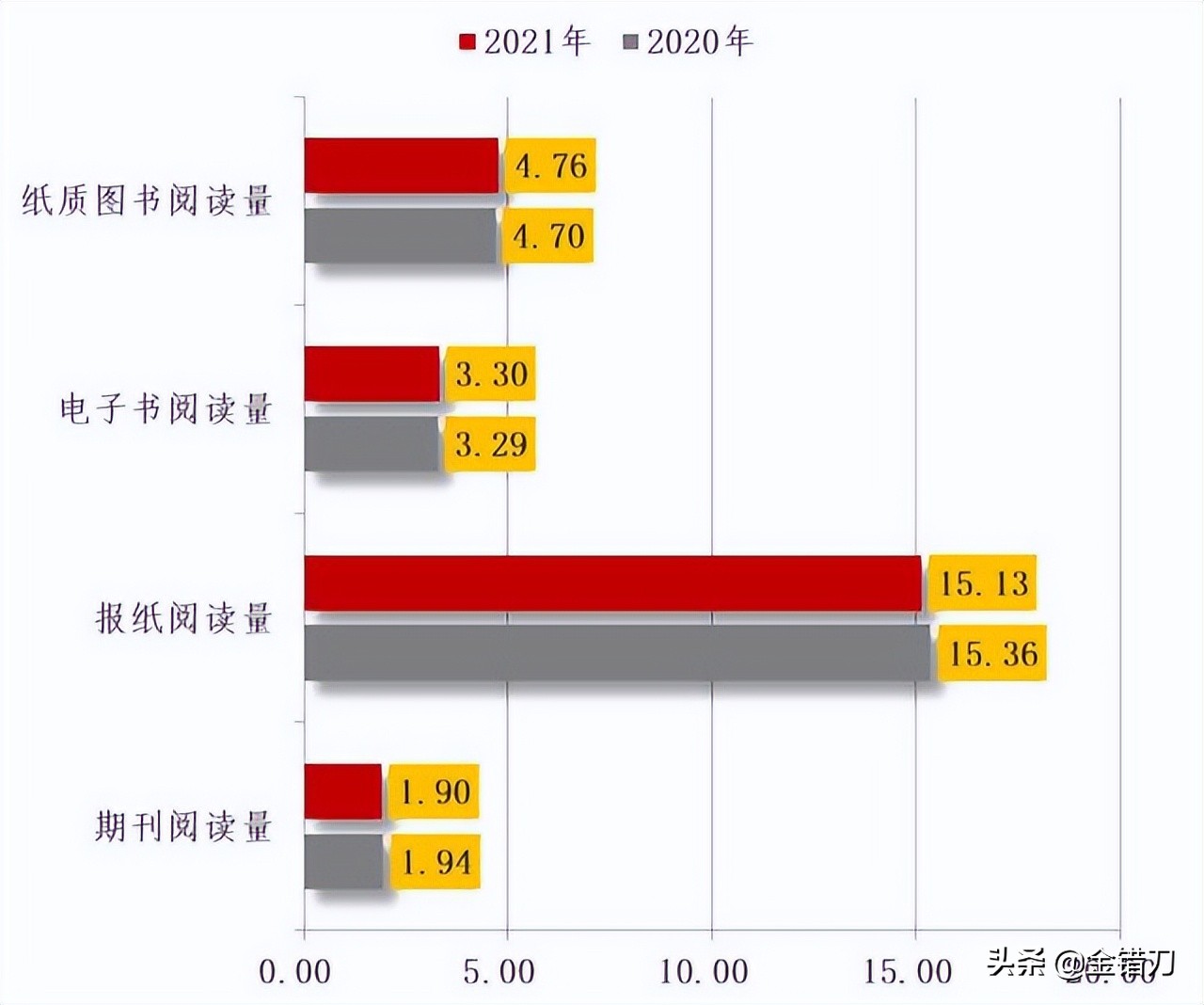 垄断9年后，退出中国！一代装X神器，为何被国人嫌弃？