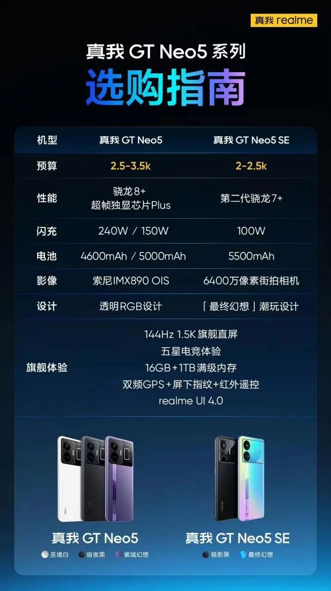 618大促狂欢提前购,618狂欢来袭惊喜好礼享不停