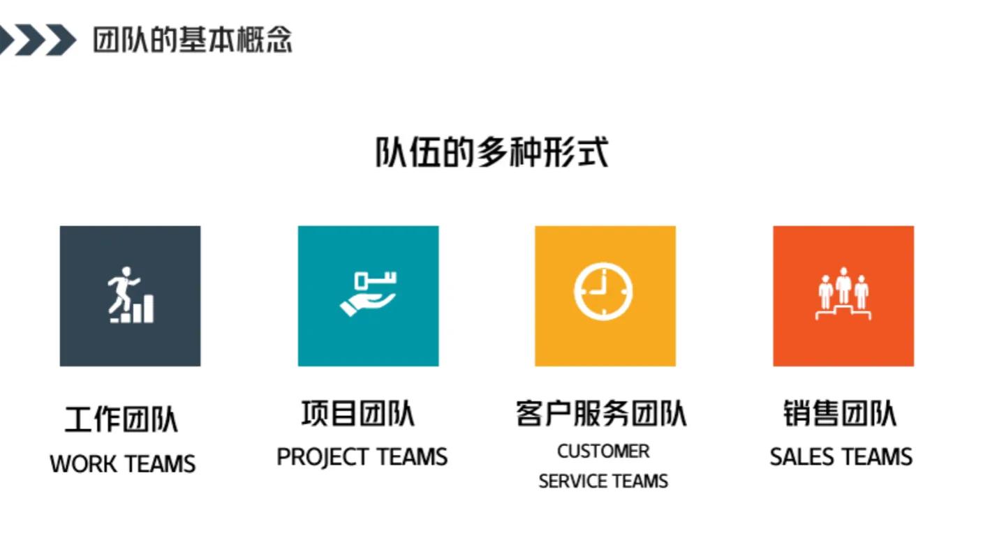 团队建设和管理技巧训练感悟,新人如何快速做团队管理