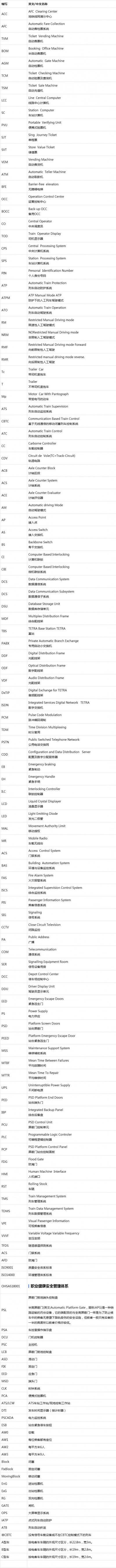 地铁十大术语大全,地铁100条术语