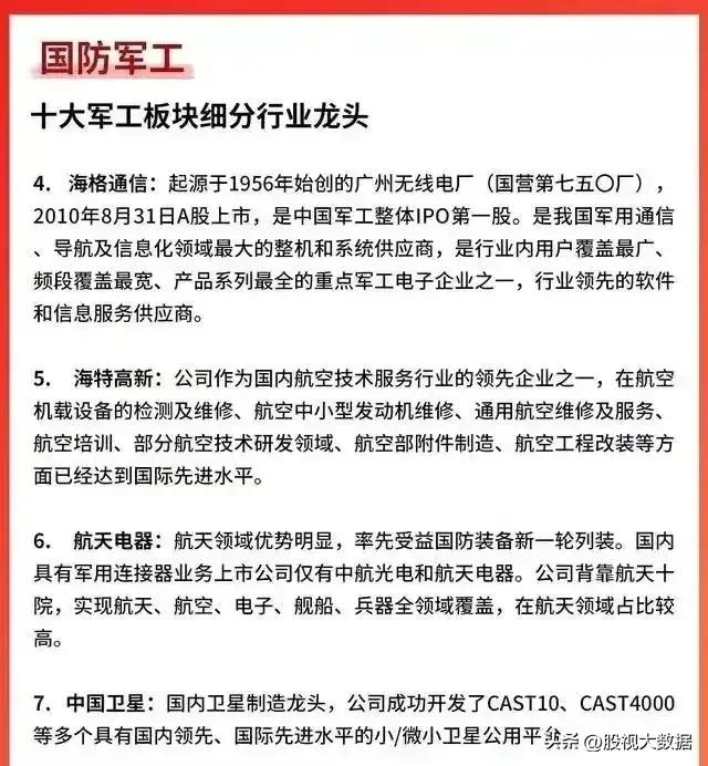 军工板块细分行业龙头股一览表,今日头条军工板块龙头