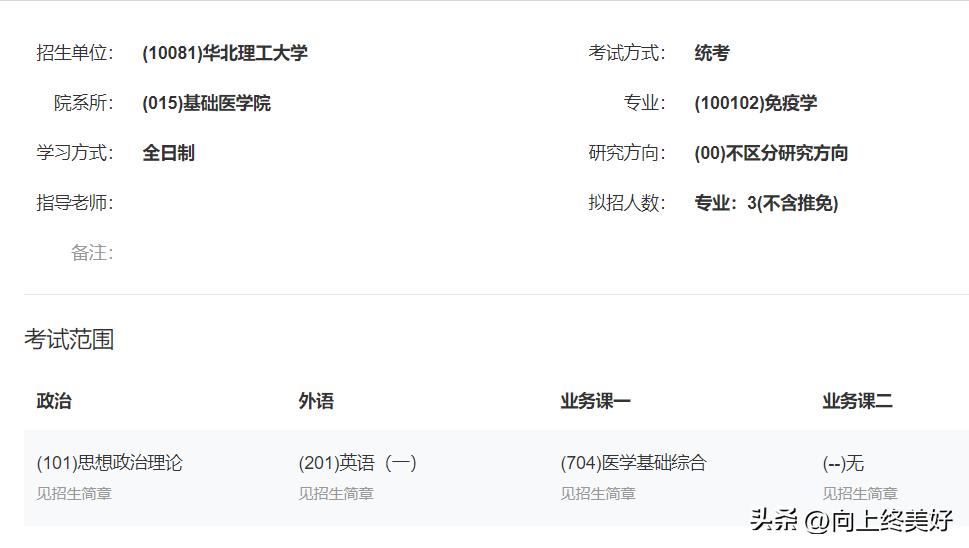 为什么不建议学基础医学,基础医学研究生能当医生吗