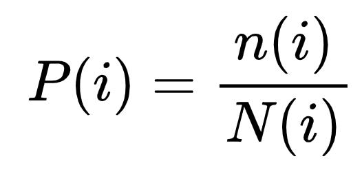 距离世界杯开幕仅有四年,还不快进来学习点球的艺术