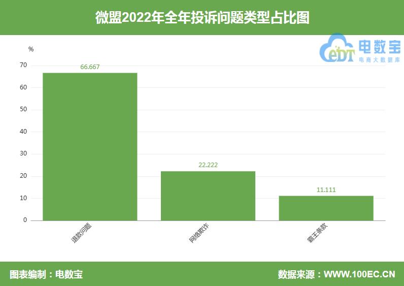 退回快递破损商家签收了还能赔吗,退回的快递破损卖家拒收后怎么办