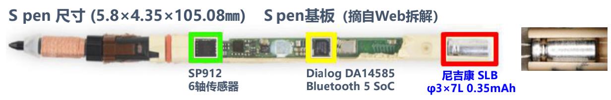 从中国创造到中国智造,从中国制造迈向中国智造