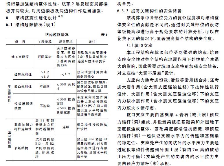 上海深坑酒店设计分析,上海佘山世茂深坑酒店有多少层