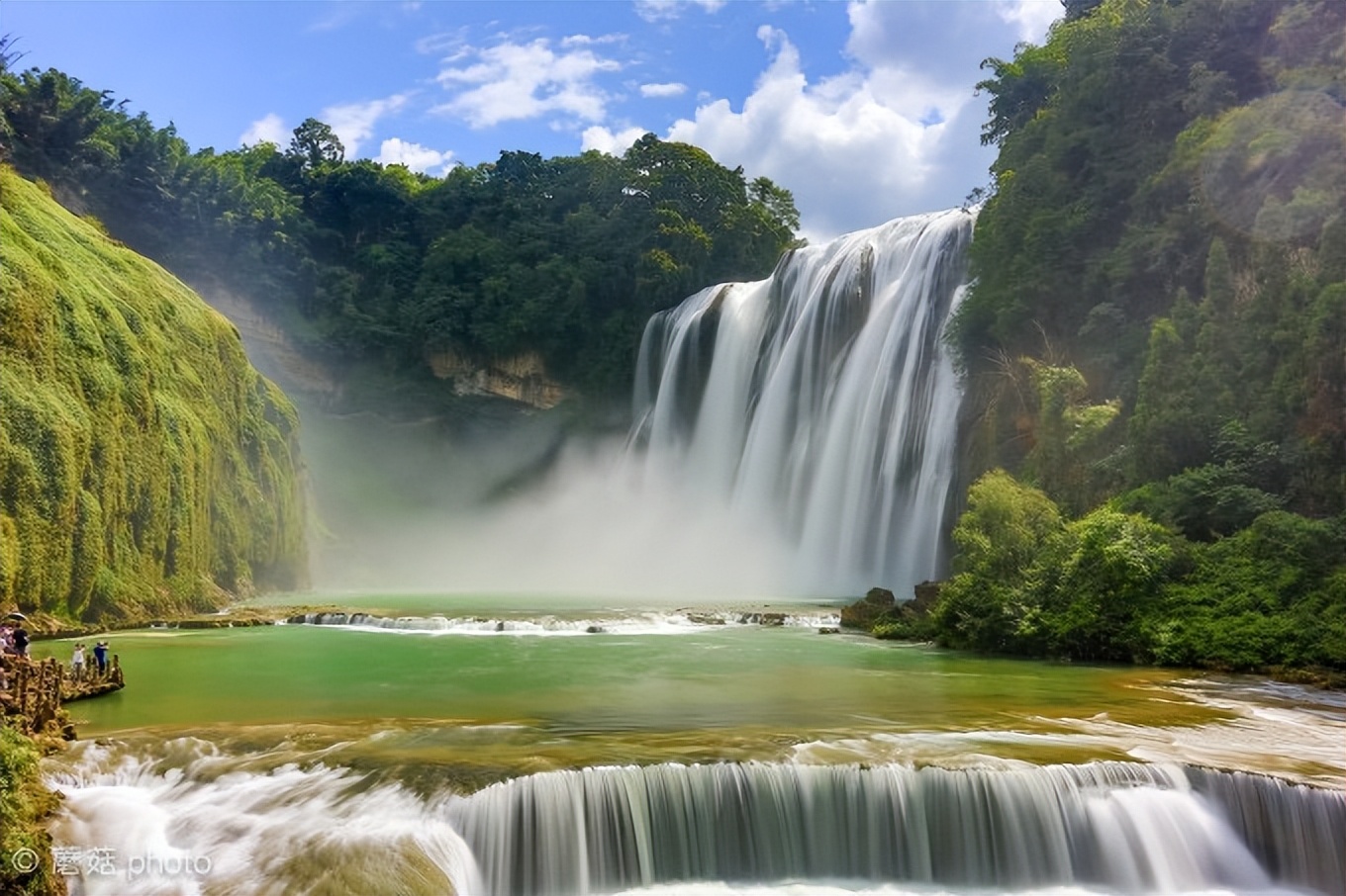 黄果树风景名胜区使用攻略,黄果树景区从哪个门进比较好