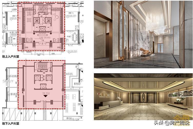 高端豪宅区域价值,大区实力排名