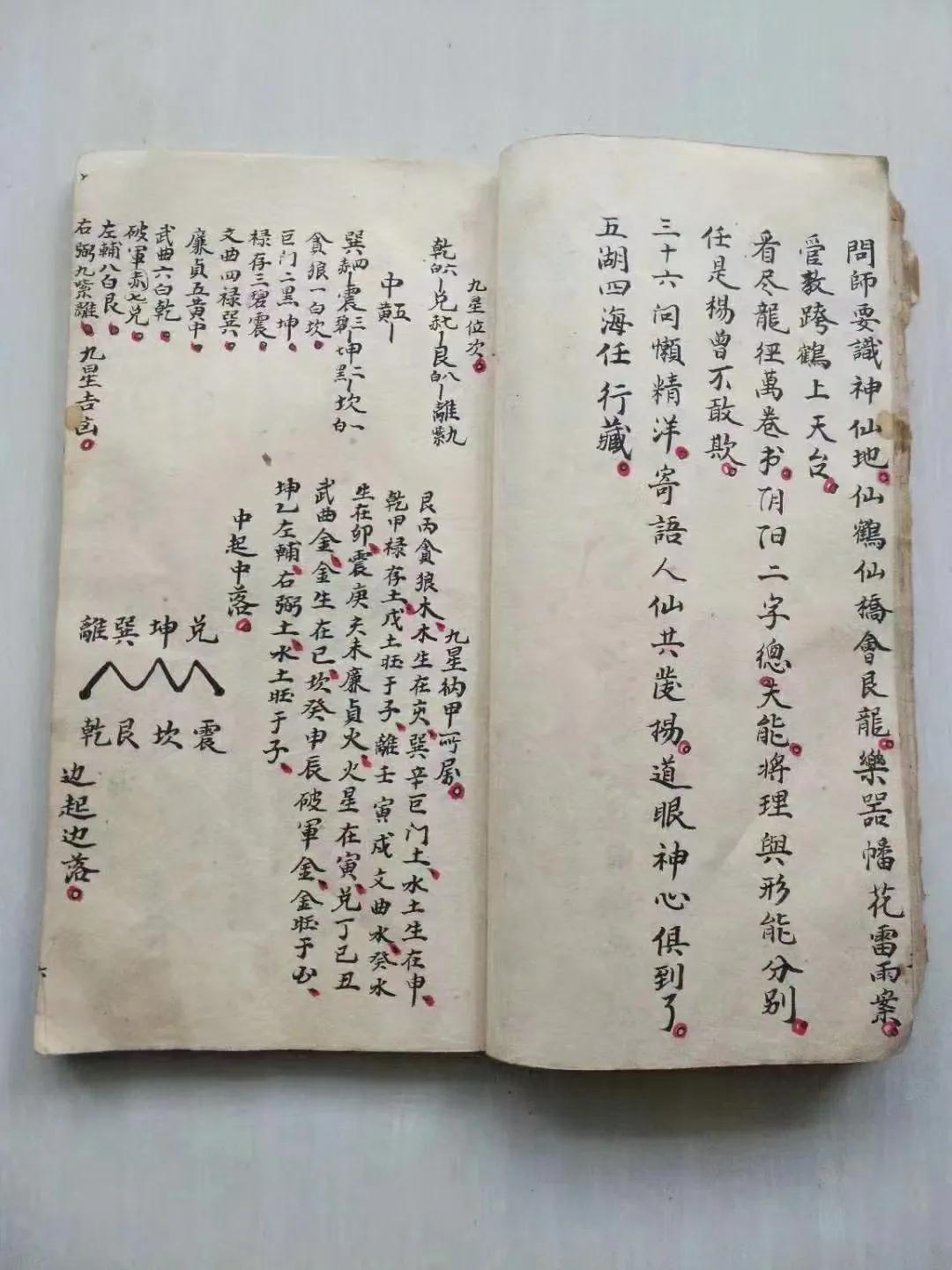 古本風水堪輿精鈔手稿本《赖文俊公地理秘诀》