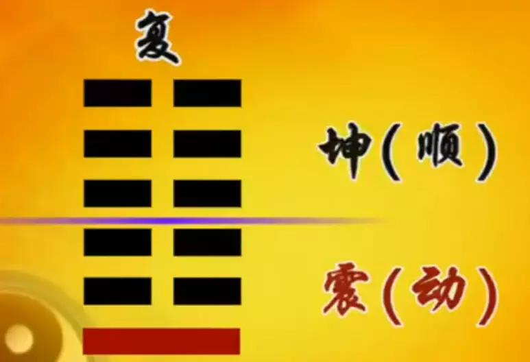 《易经》学习笔记|26.复卦：循环往复，周而复始