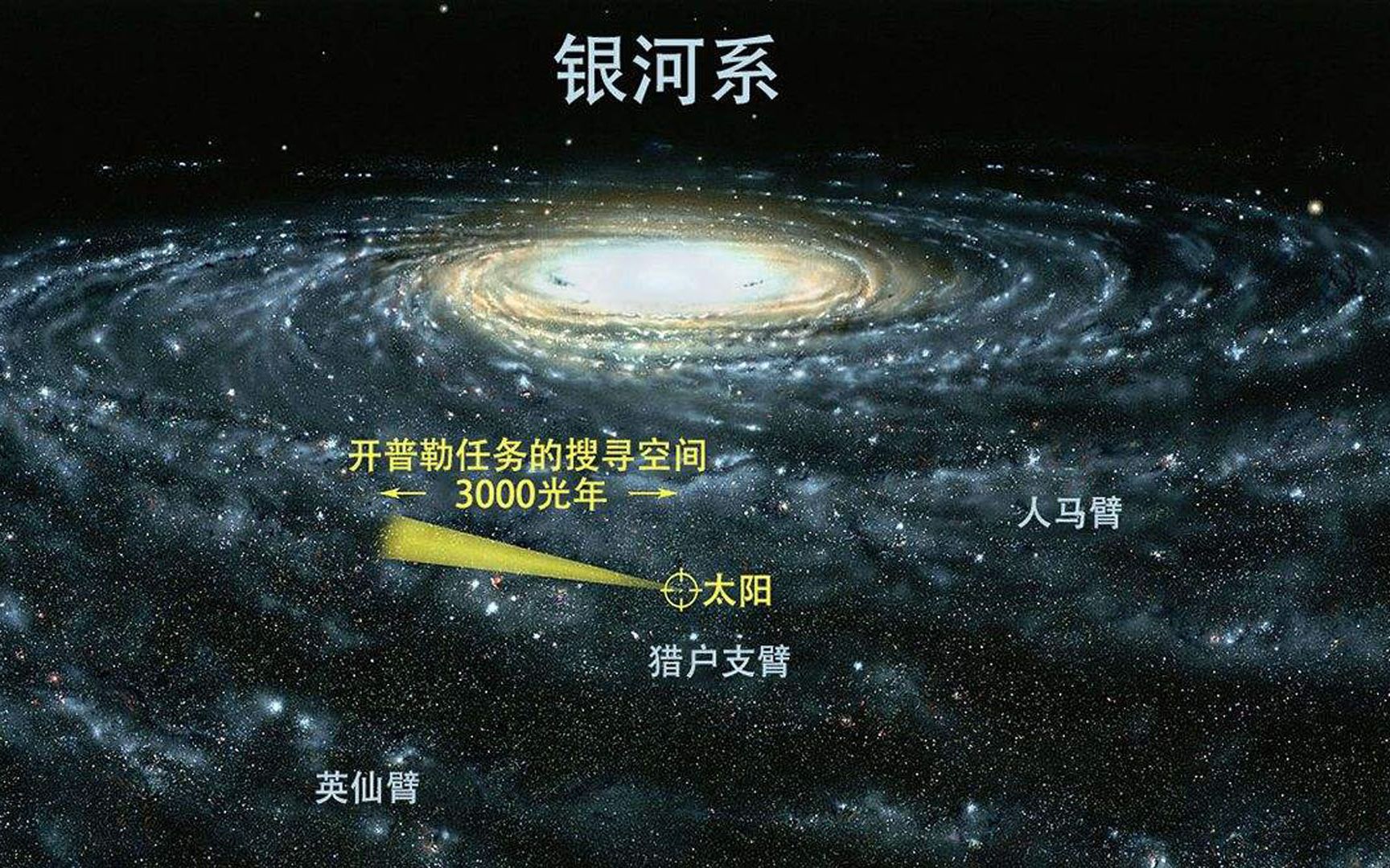 巨大的黑洞吞噬了整个太阳系,地球如果进入了黑洞会变成多大呢