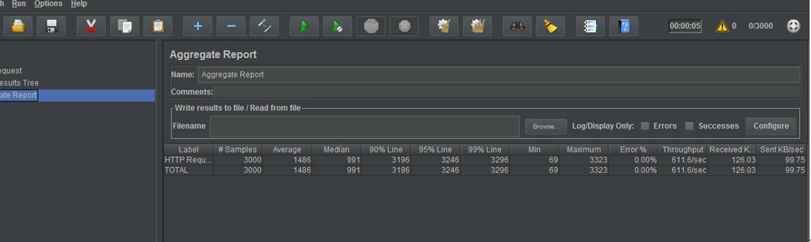 jmeter压力测试是ddos吗,jmeter压力测试吞吐量多少合适