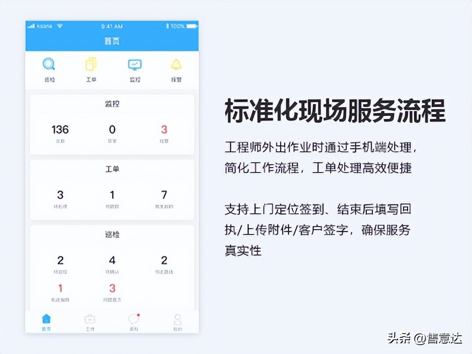 售后服务工单管理系统免费,工单系统售后服务怎么做