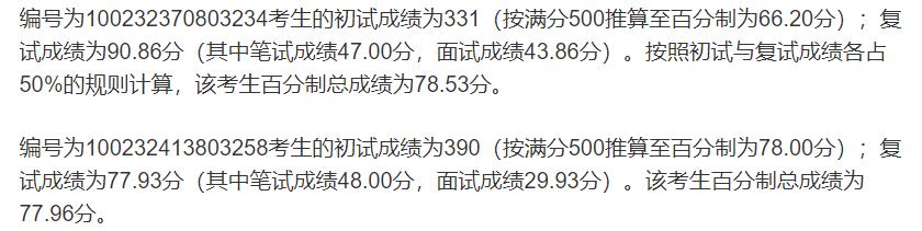 山东大学法学院初试第一居然惨遭淘汰?