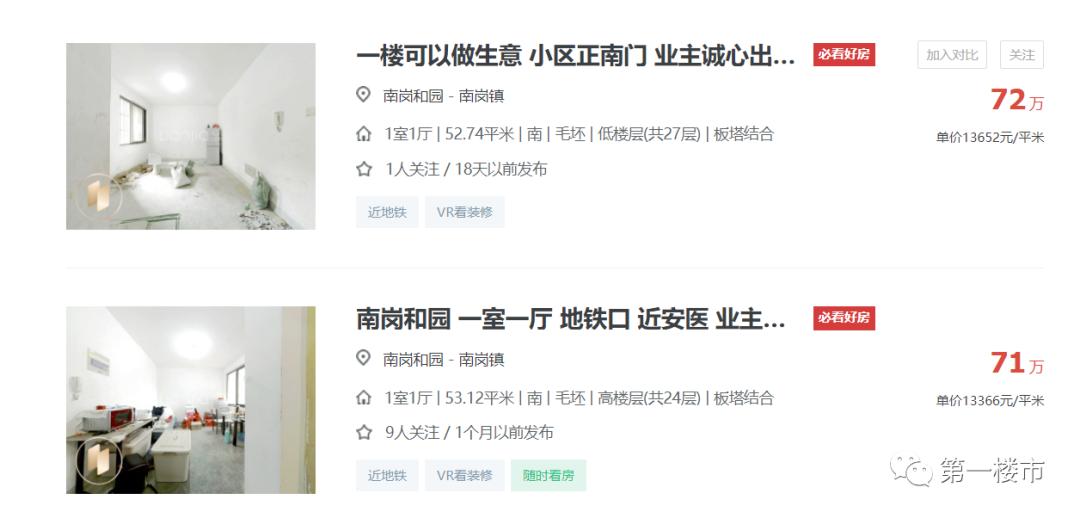 合肥市二手房挂牌量有多少,合肥二手房挂牌量激增意味着什么