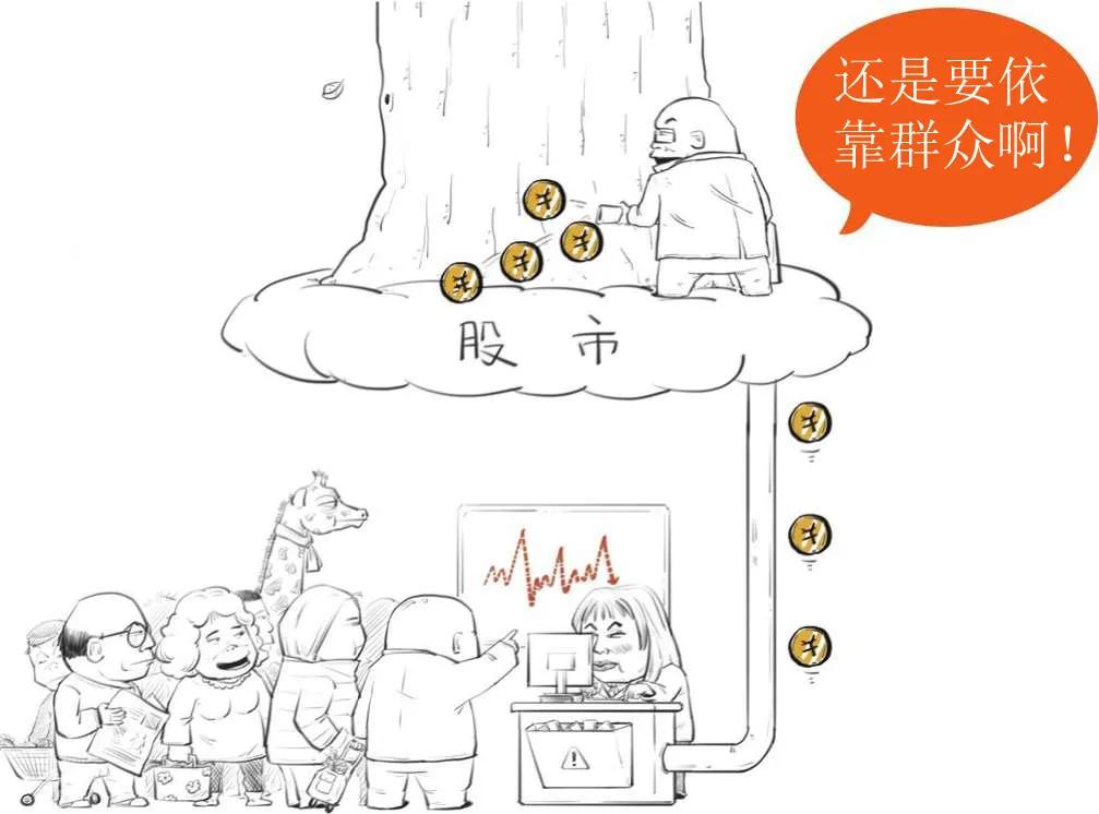 期货价格涨跌原理,股市的规律原理