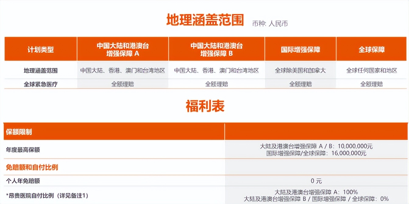 msh竞选计划,msh经典和精选区别