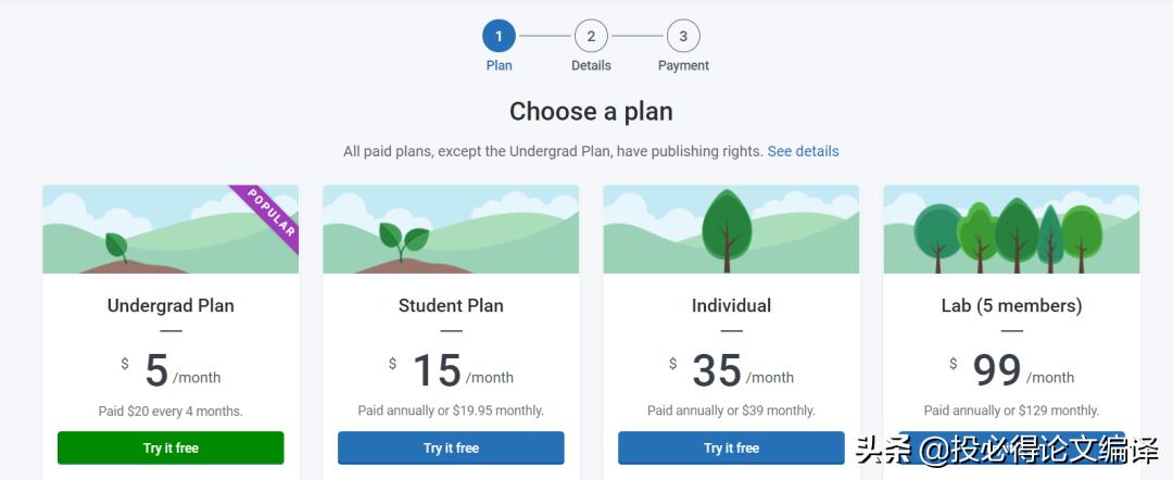 sci插图素材库,sci化学仪器插图素材库