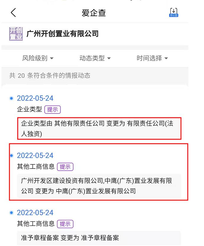 黄埔购房者与销售通话曝光，差点陷入圈套，信你个鬼