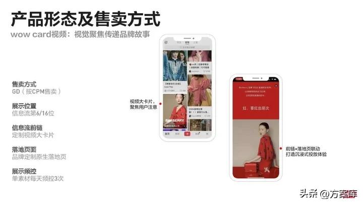 小红书品牌投放报告,小红书品牌推广怎么投放