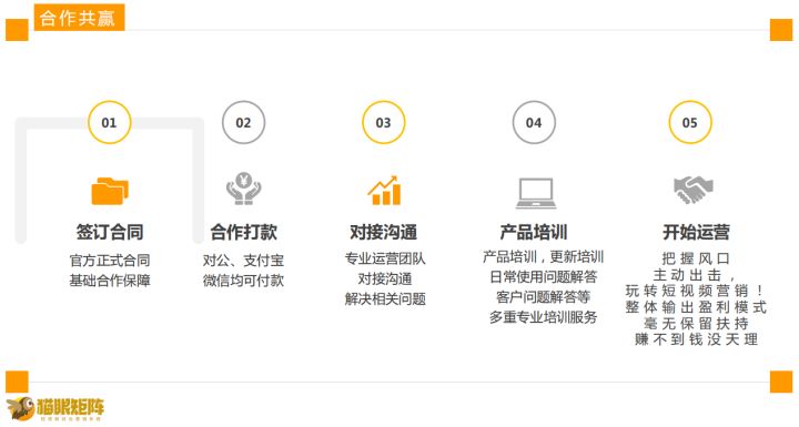 猫眼矩阵营销系统,猫眼系统怎么设置