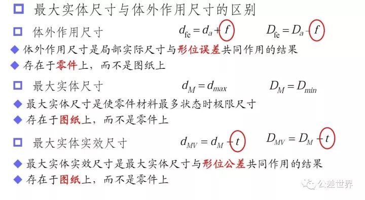 几何公差基础知识图解,几何公差与配合基本知识