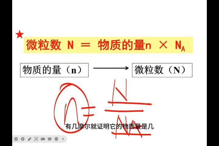 化学中考必背知识点实验,初中化学重要物质知识点