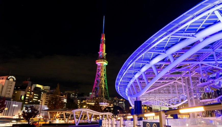 名古屋购物街,名古屋十大必买景点