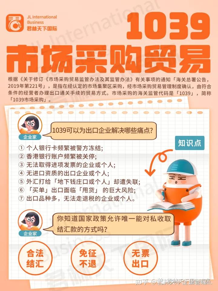 1039市场采购通过银行结汇合法吗,外贸合法合规结汇