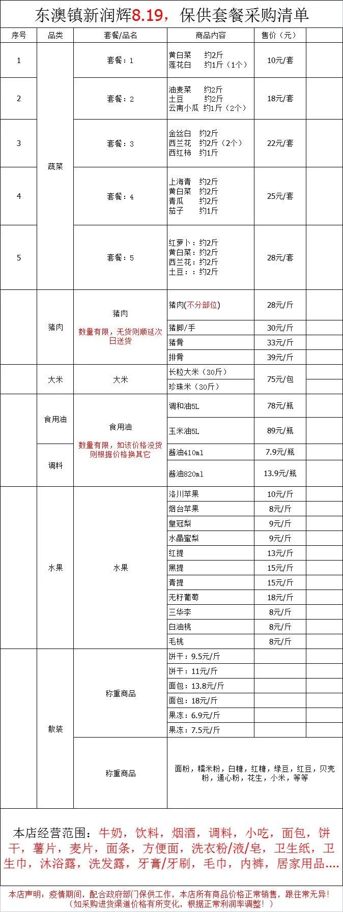 万宁市静态管理何时开始,万宁市解除临时性全域静态管理