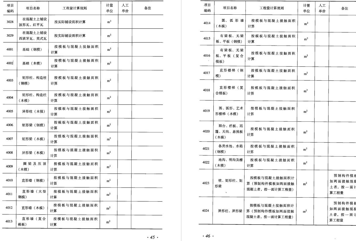 土建造价基础知识入门教学视频,建筑工程造价基础知识讲解视频