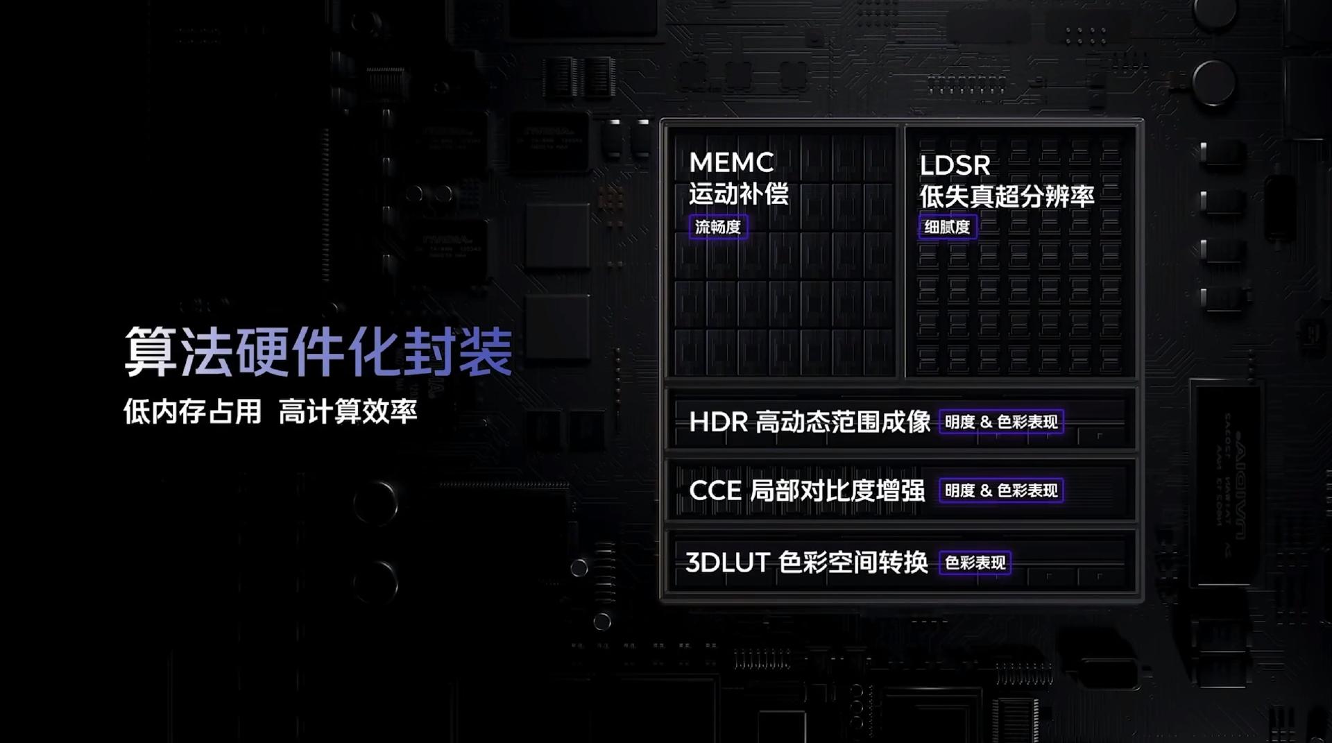 200w超级闪充iqoo11s,iqoo11s可以120w快充吗