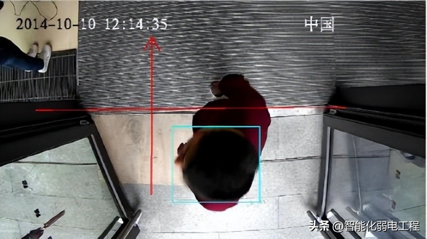 小区视频监控智能化改造,小区监控升级改造大概费用