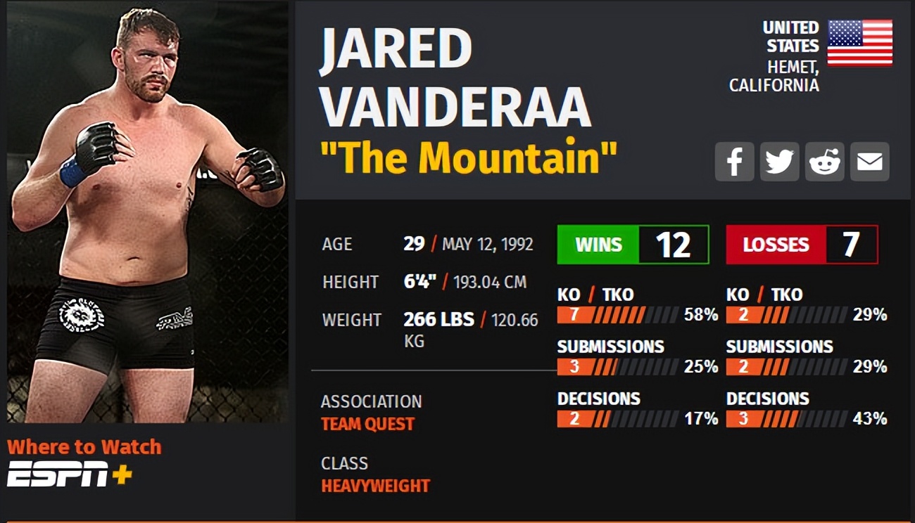 ufc273的比赛名单,ufc273赛前称重对视