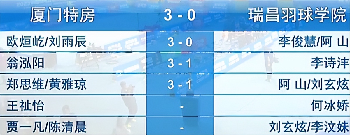 国羽雅思组合比赛视频回放,雅思组合全英羽毛球赛夺冠视频