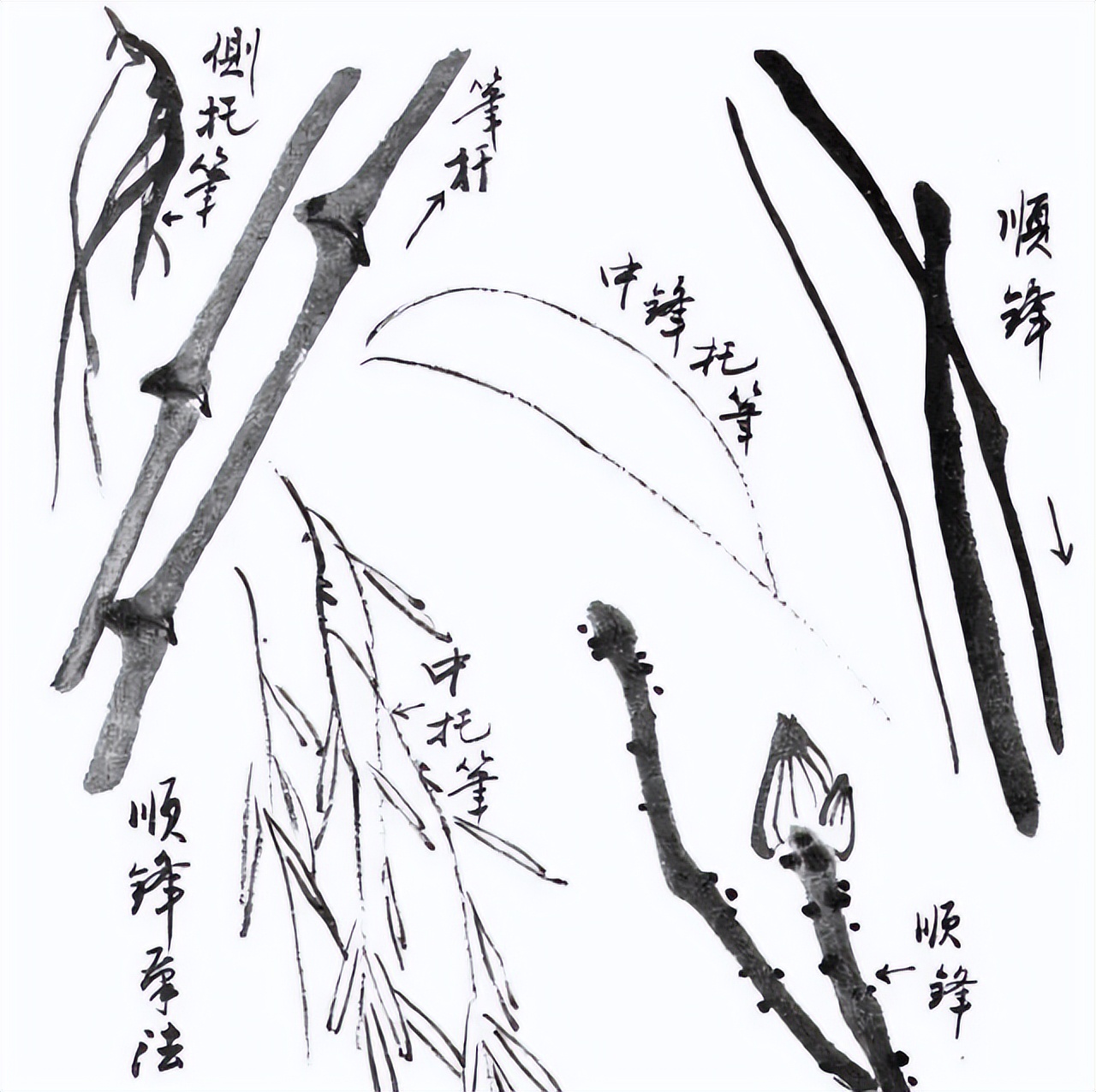 山水画入门临摹作品,山水画入门线条练习