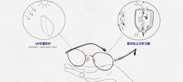 蔡司成长乐镜片孩子们配镜的首选,孩子矫正眼镜蔡司哪款好