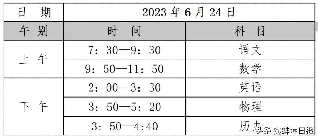 关于蚌埠二中2023年高一新生招生，你想知道的在这→
