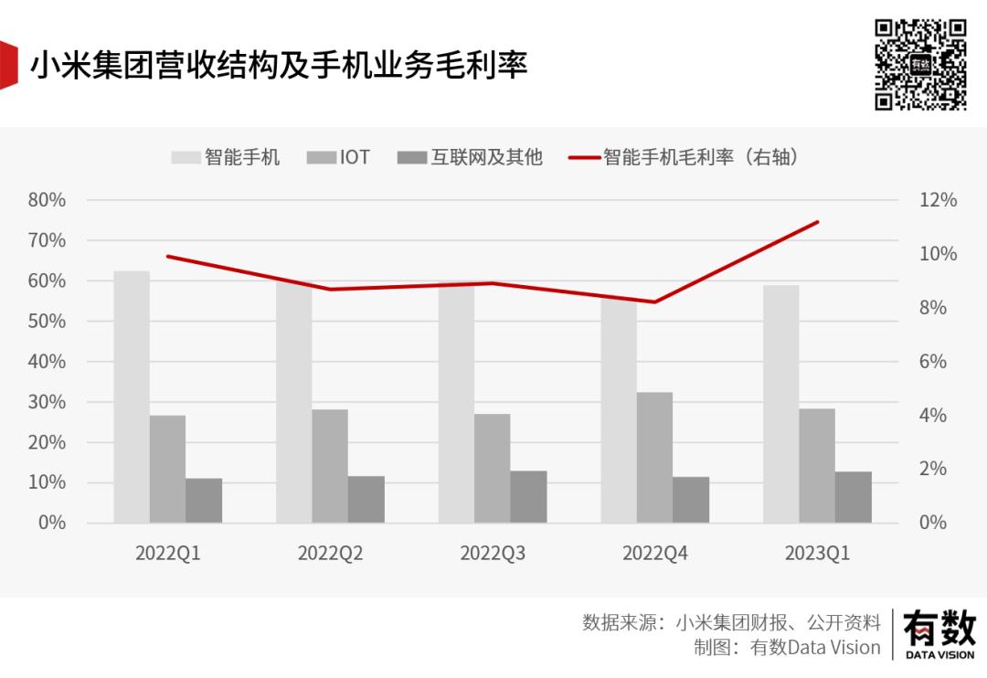小米造车最新行情,小米造车后汽车降价
