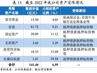 中国旅游集团2017年经营状况,中国旅游集团利润有多少