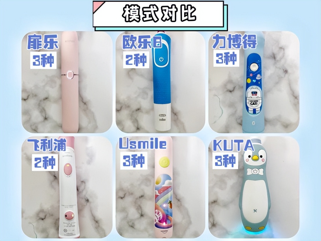 儿童牙刷测评红黑榜电动,dimmi胶囊电动牙刷避雷