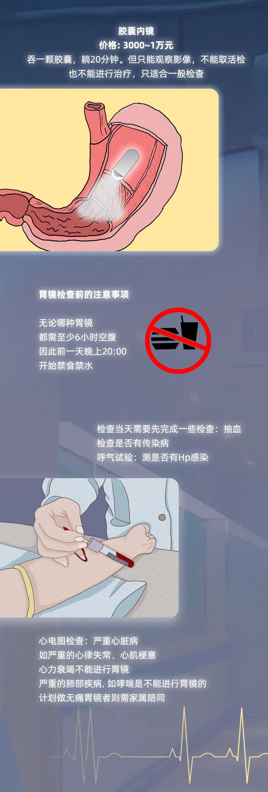 胃镜检查全过程演示，看完你还会怕吗？