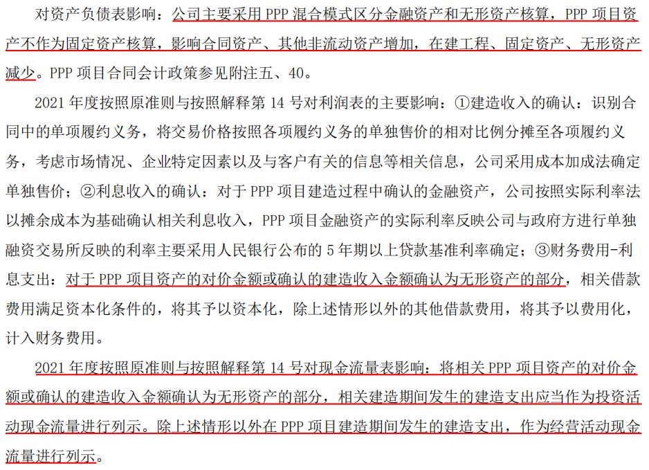 瀚蓝环境下周走势,股票瀚蓝环保