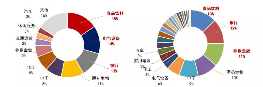 华夏基金节后市场或仍有反弹空间,华夏基金荣膺能力怎么样