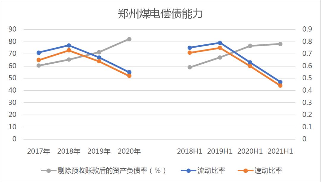 抓环保背后的原因,抓环保
