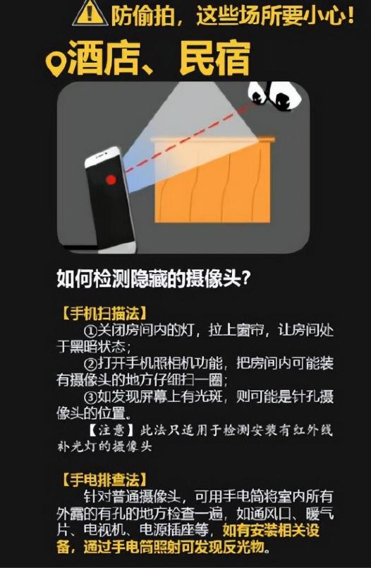 酒店成三级片片场，*拍偷**视频按刺激程度标价，高清镜头一览无余！