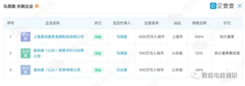 投资光伏年回报20%,投资光伏能赚钱吗