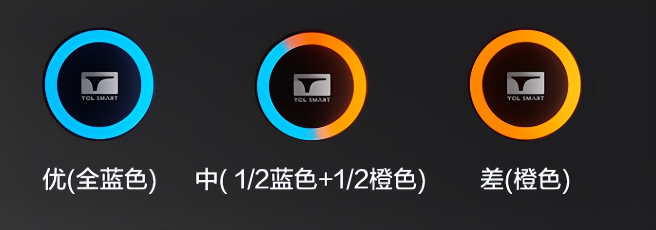 tcl空调怎么最节能,tcl空调五一新风空调焕新季