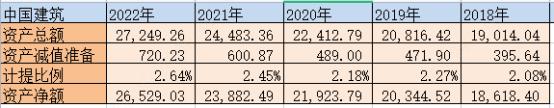 中建股份2018年报,中建信息2018年年报